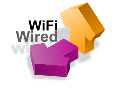 Should it be WiFi graphic